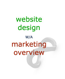 website design